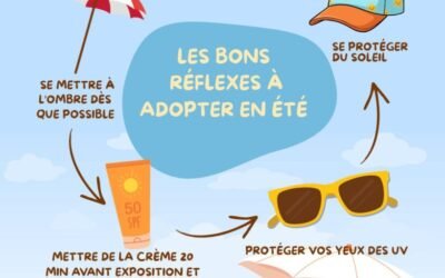 Pour un été réussi, adoptez les bons réflexes !