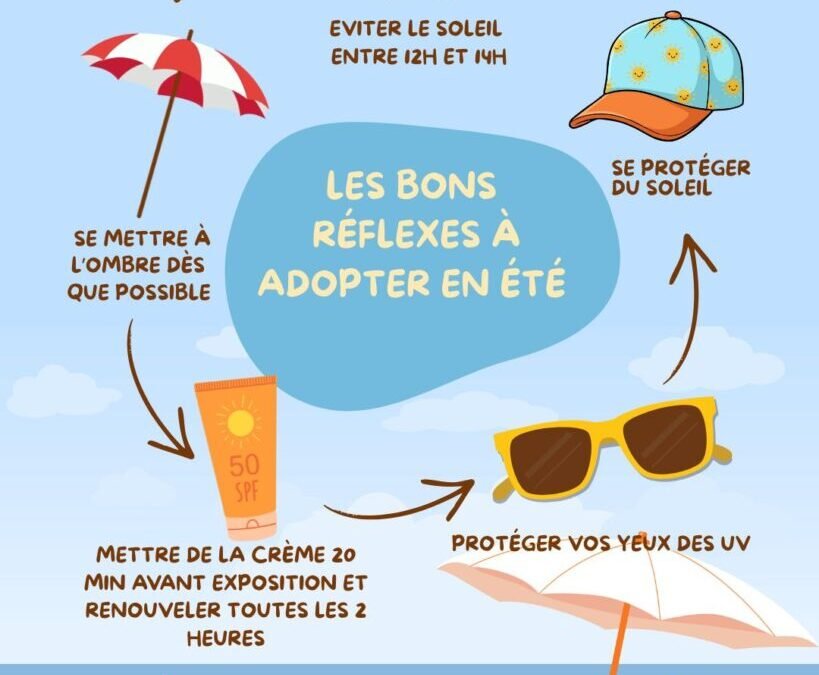 Pour un été réussi, adoptez les bons réflexes !
