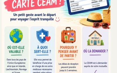 Avant de partir en vacances, pensez à demander votre carte CEAM