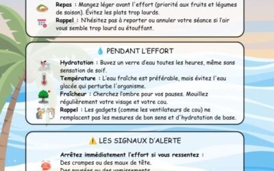 ☀️ Par forte chaleur, protégez votre santé 