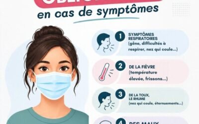 😷 Un symptôme ? Pensez au masque !