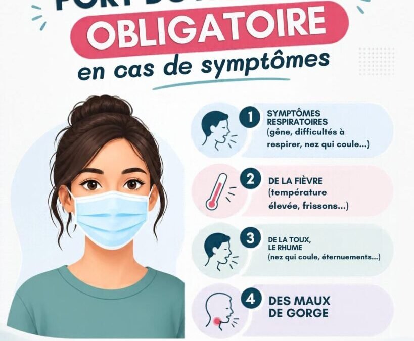 😷 Un symptôme ? Pensez au masque !